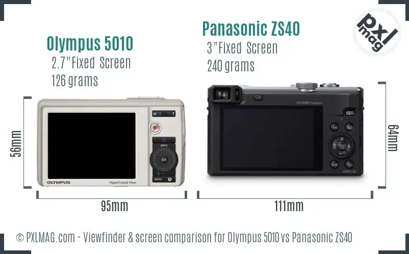 Olympus 5010 vs Panasonic ZS40 Screen and Viewfinder comparison