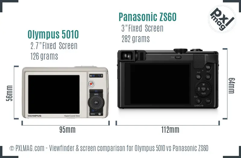 Olympus 5010 vs Panasonic ZS60 Screen and Viewfinder comparison