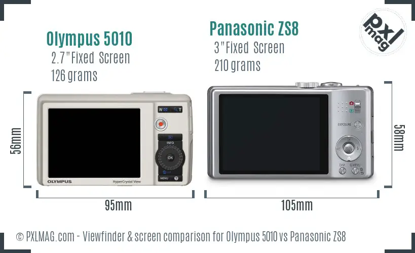 Olympus 5010 vs Panasonic ZS8 Screen and Viewfinder comparison