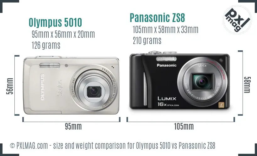 Olympus 5010 vs Panasonic ZS8 size comparison