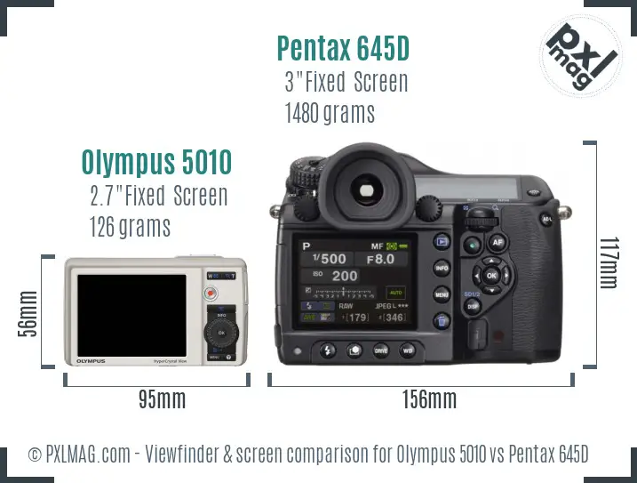Olympus 5010 vs Pentax 645D Screen and Viewfinder comparison