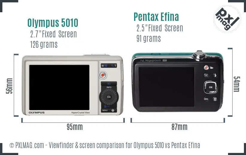 Olympus 5010 vs Pentax Efina Screen and Viewfinder comparison