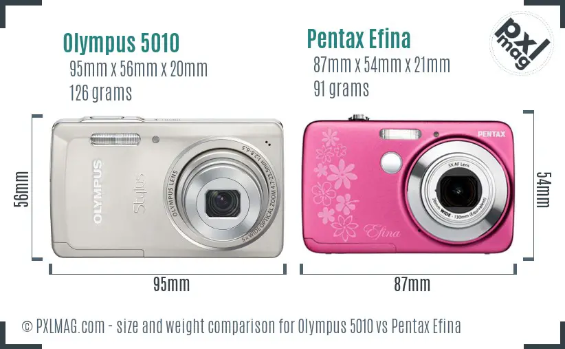 Olympus 5010 vs Pentax Efina size comparison