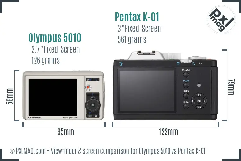 Olympus 5010 vs Pentax K-01 Screen and Viewfinder comparison