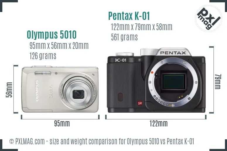 Olympus 5010 vs Pentax K-01 size comparison