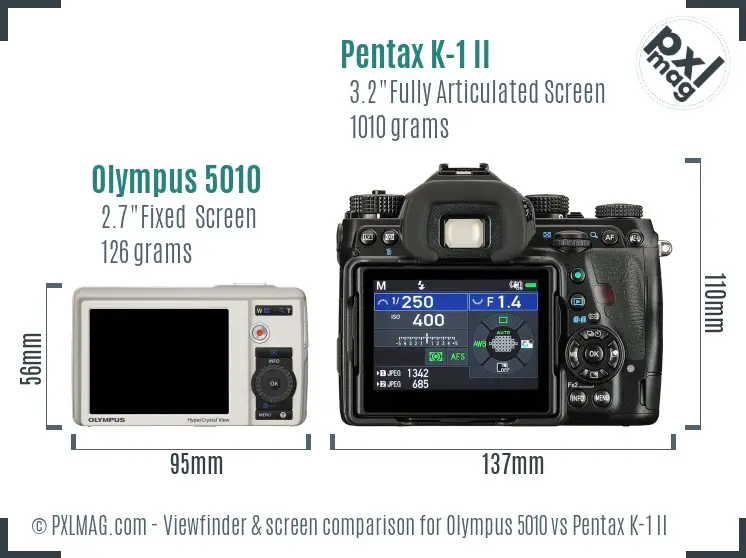 Olympus 5010 vs Pentax K-1 II Screen and Viewfinder comparison