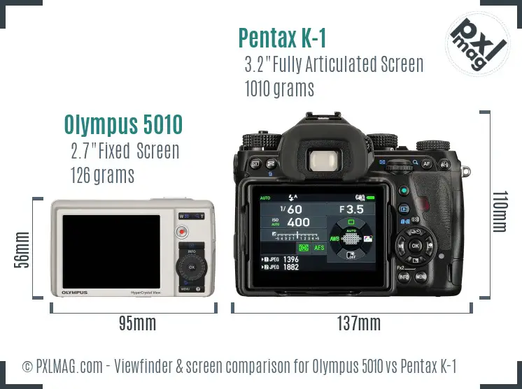 Olympus 5010 vs Pentax K-1 Screen and Viewfinder comparison