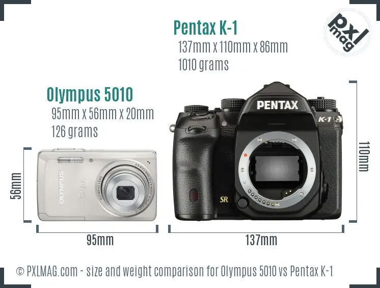 Olympus 5010 vs Pentax K-1 size comparison