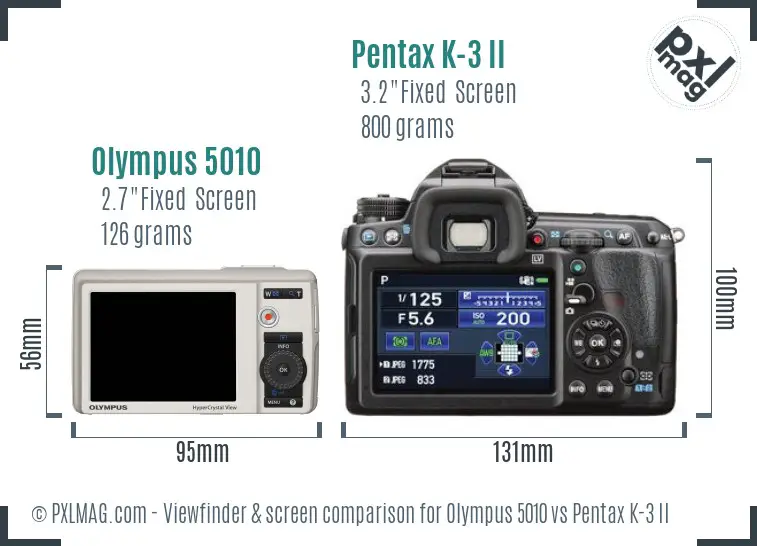 Olympus 5010 vs Pentax K-3 II Screen and Viewfinder comparison