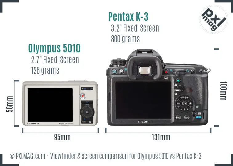 Olympus 5010 vs Pentax K-3 Screen and Viewfinder comparison
