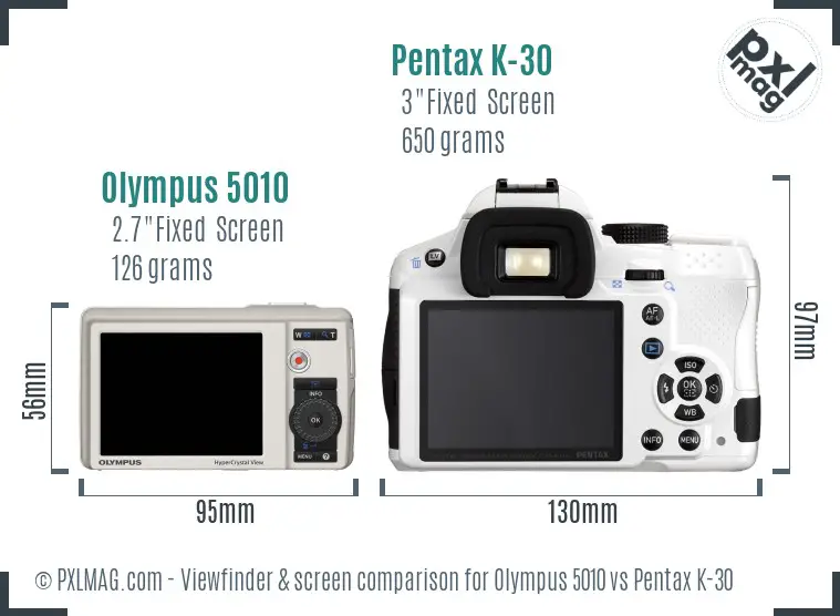 Olympus 5010 vs Pentax K-30 Screen and Viewfinder comparison