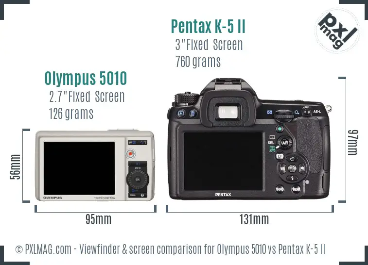Olympus 5010 vs Pentax K-5 II Screen and Viewfinder comparison