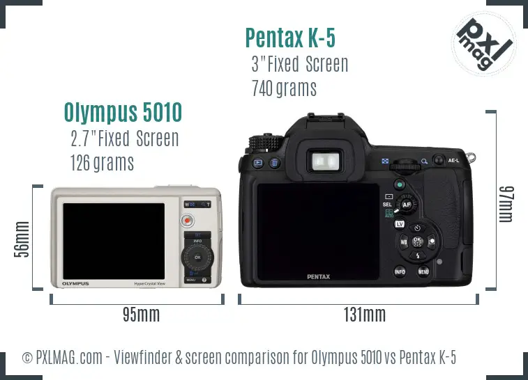 Olympus 5010 vs Pentax K-5 Screen and Viewfinder comparison