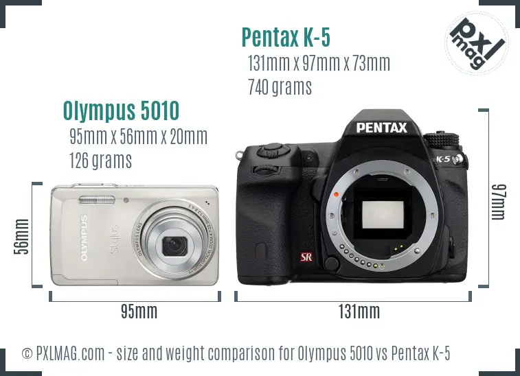 Olympus 5010 vs Pentax K-5 size comparison