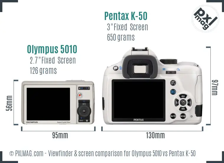 Olympus 5010 vs Pentax K-50 Screen and Viewfinder comparison