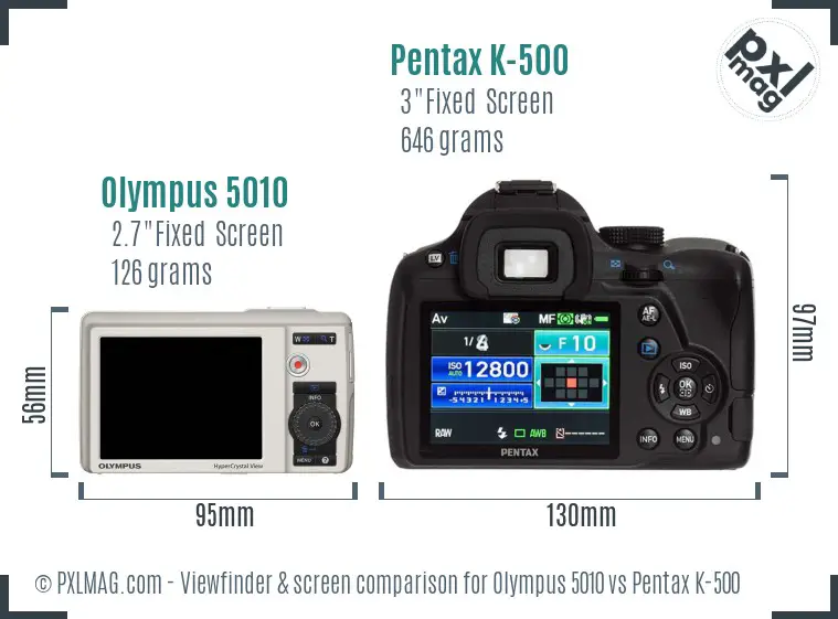 Olympus 5010 vs Pentax K-500 Screen and Viewfinder comparison