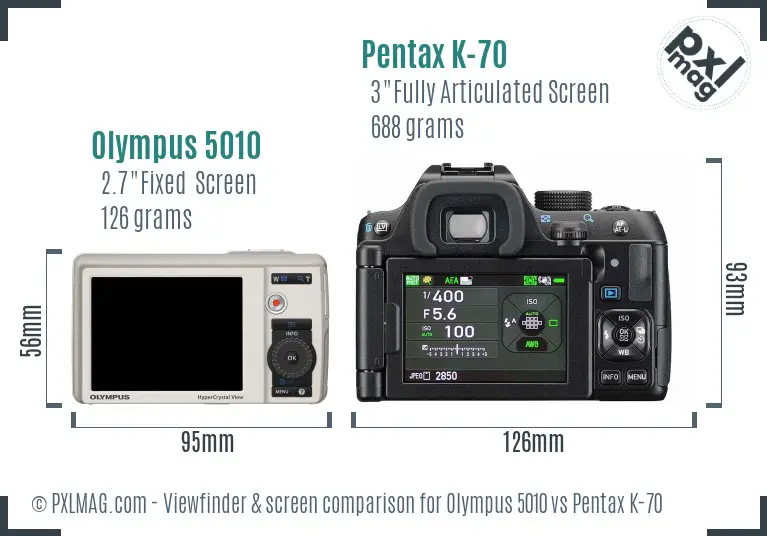 Olympus 5010 vs Pentax K-70 Screen and Viewfinder comparison