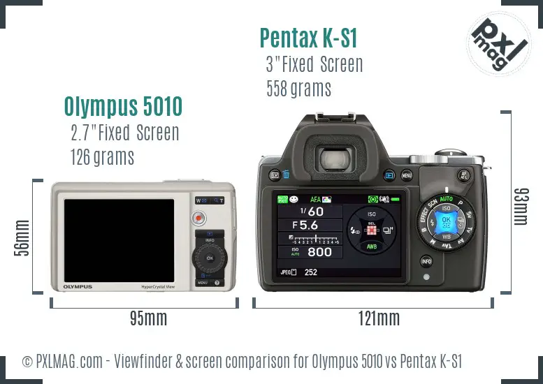 Olympus 5010 vs Pentax K-S1 Screen and Viewfinder comparison
