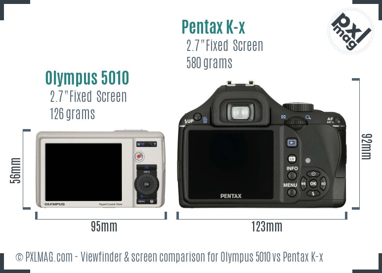 Olympus 5010 vs Pentax K-x Screen and Viewfinder comparison