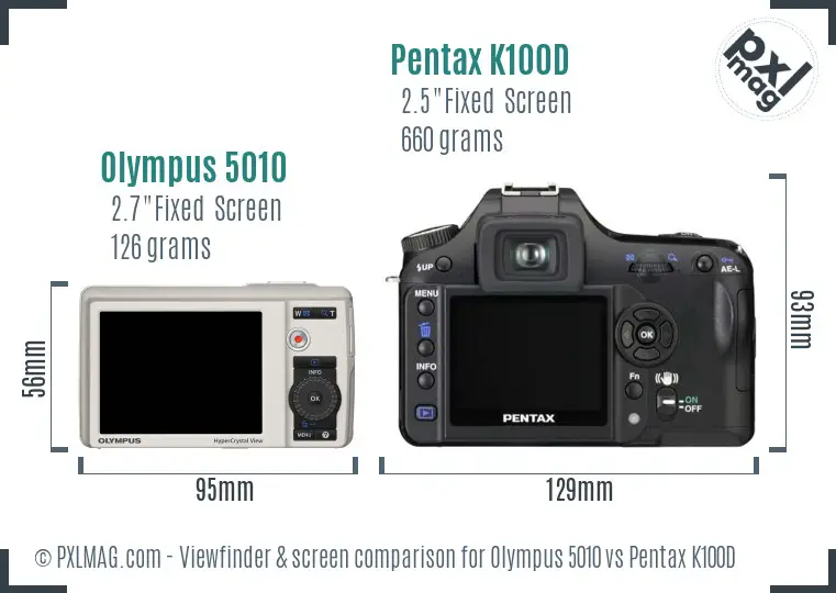 Olympus 5010 vs Pentax K100D Screen and Viewfinder comparison