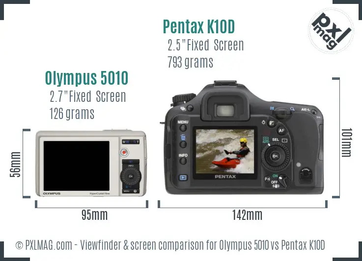 Olympus 5010 vs Pentax K10D Screen and Viewfinder comparison