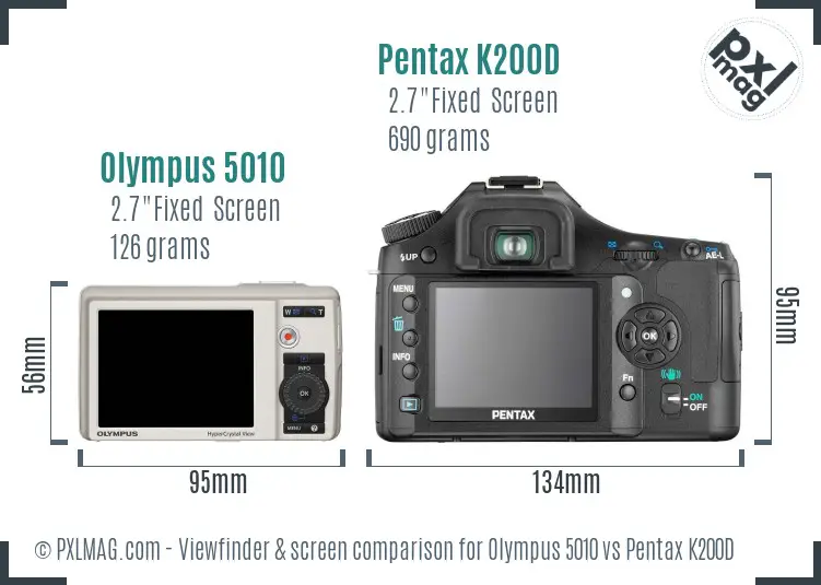 Olympus 5010 vs Pentax K200D Screen and Viewfinder comparison