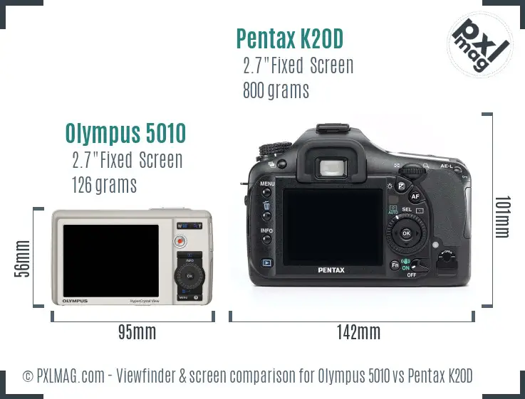 Olympus 5010 vs Pentax K20D Screen and Viewfinder comparison