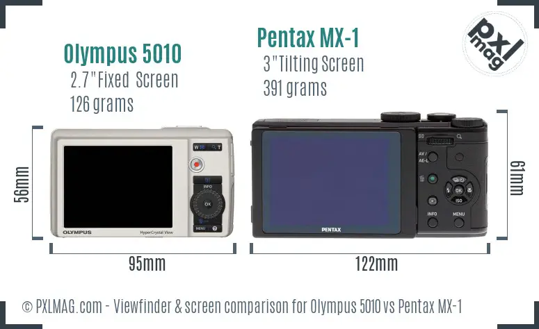 Olympus 5010 vs Pentax MX-1 Screen and Viewfinder comparison
