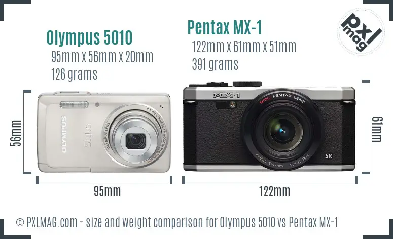 Olympus 5010 vs Pentax MX-1 size comparison
