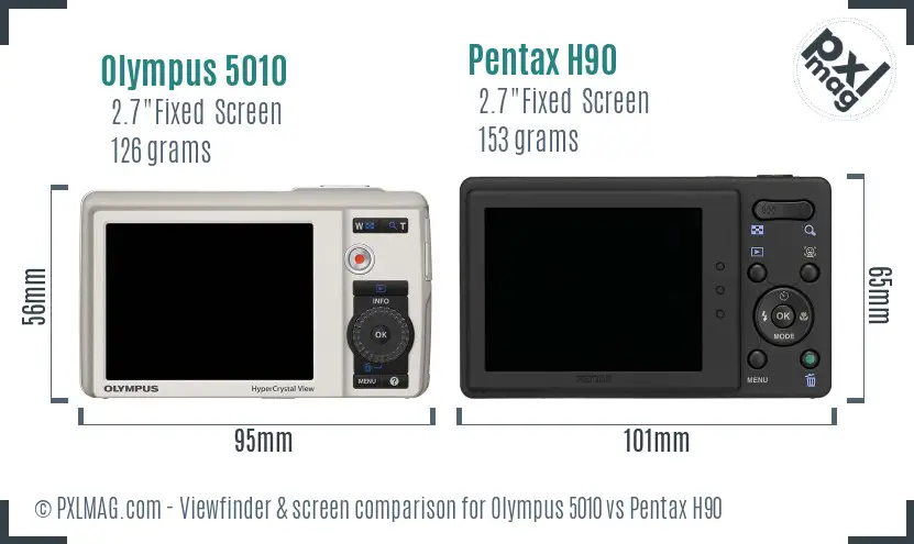Olympus 5010 vs Pentax H90 Screen and Viewfinder comparison