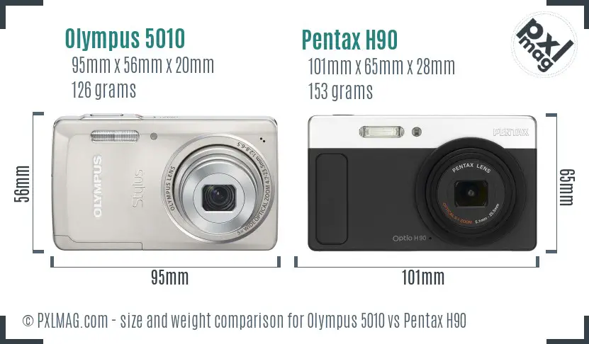 Olympus 5010 vs Pentax H90 size comparison