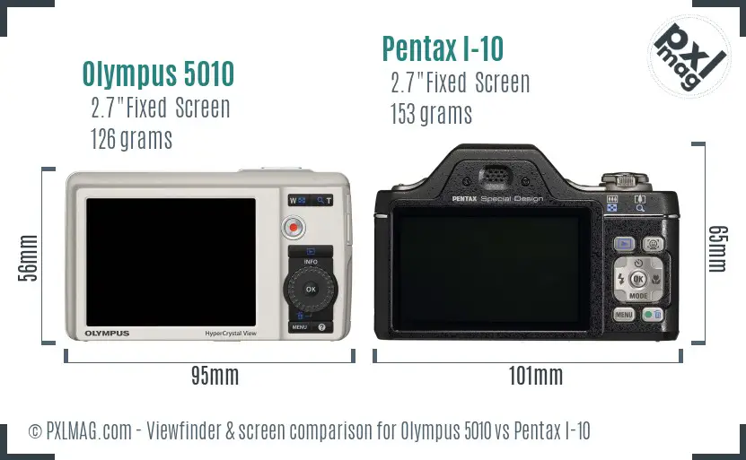 Olympus 5010 vs Pentax I-10 Screen and Viewfinder comparison
