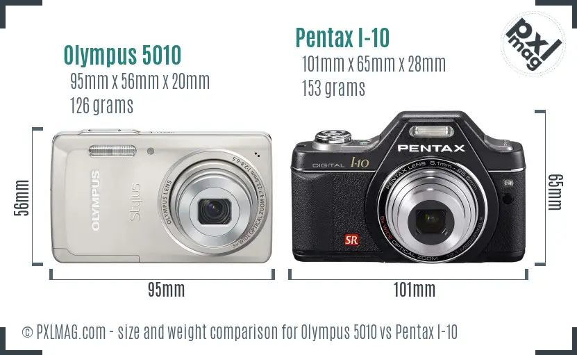 Olympus 5010 vs Pentax I-10 size comparison
