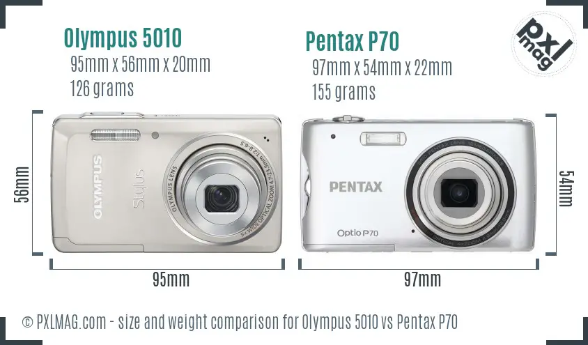 Olympus 5010 vs Pentax P70 size comparison