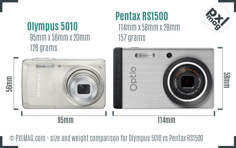 Olympus 5010 vs Pentax RS1500 size comparison