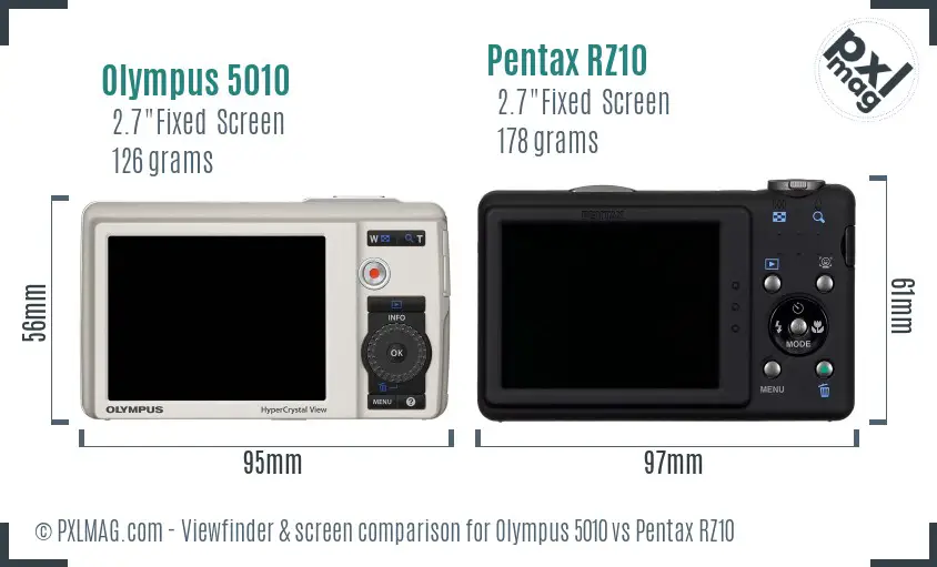 Olympus 5010 vs Pentax RZ10 Screen and Viewfinder comparison