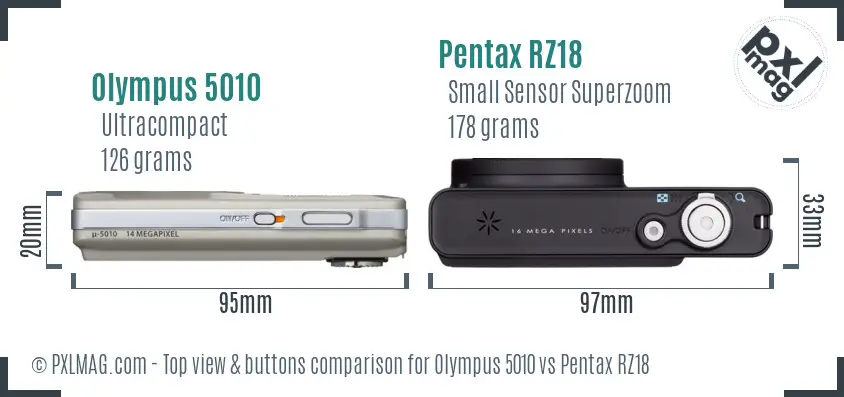 Olympus 5010 vs Pentax RZ18 top view buttons comparison