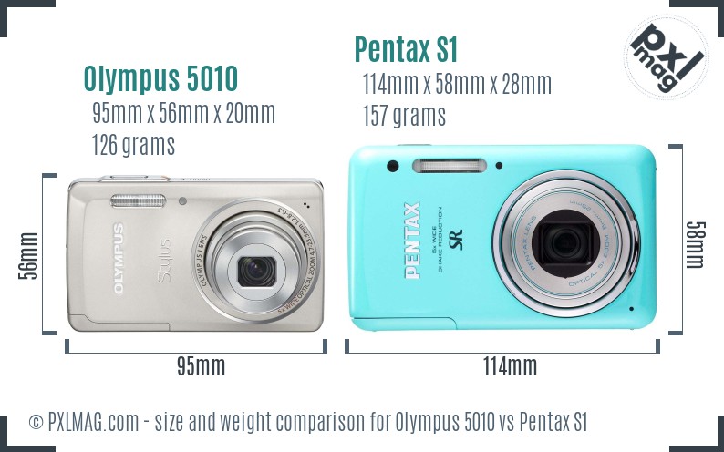 Olympus 5010 vs Pentax S1 size comparison