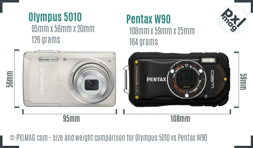 Olympus 5010 vs Pentax W90 size comparison