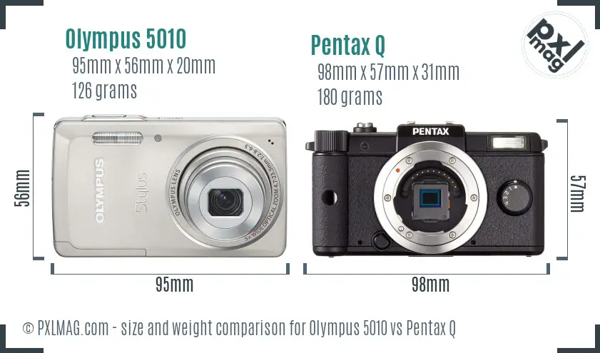Olympus 5010 vs Pentax Q size comparison