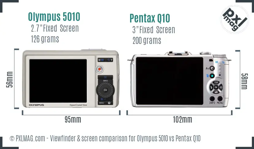 Olympus 5010 vs Pentax Q10 Screen and Viewfinder comparison