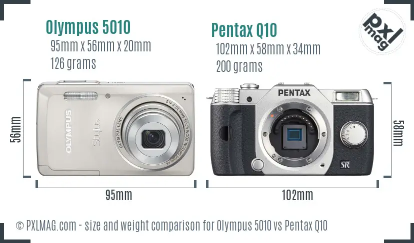 Olympus 5010 vs Pentax Q10 size comparison