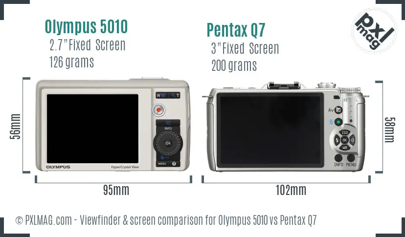 Olympus 5010 vs Pentax Q7 Screen and Viewfinder comparison