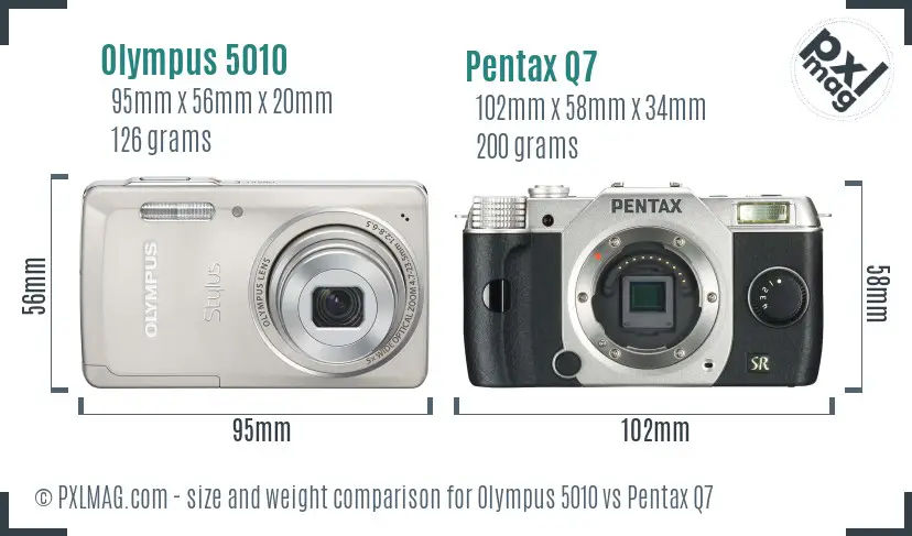 Olympus 5010 vs Pentax Q7 size comparison