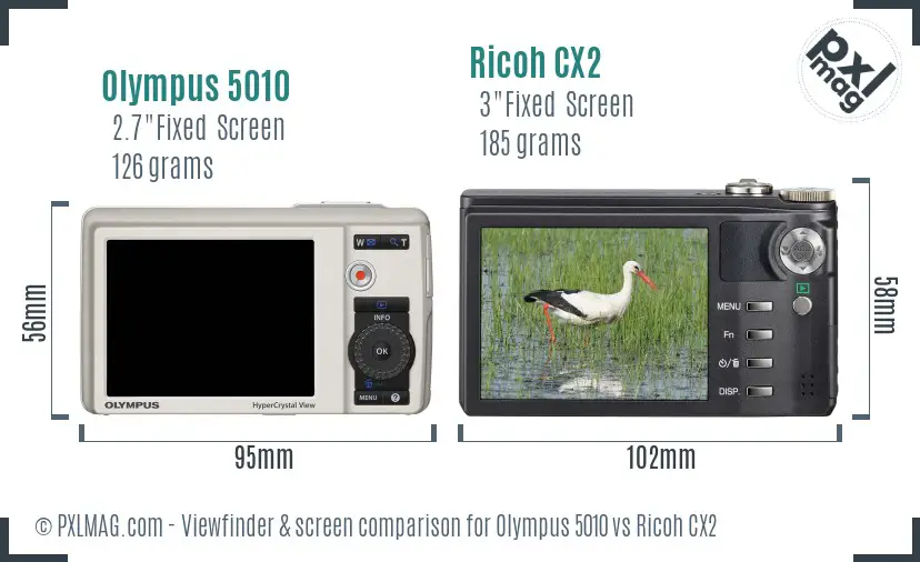 Olympus 5010 vs Ricoh CX2 Screen and Viewfinder comparison