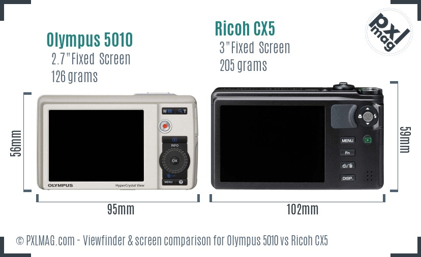 Olympus 5010 vs Ricoh CX5 Screen and Viewfinder comparison