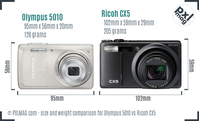 Olympus 5010 vs Ricoh CX5 size comparison Olympus 5010 vs Ricoh CX5 size comparison
