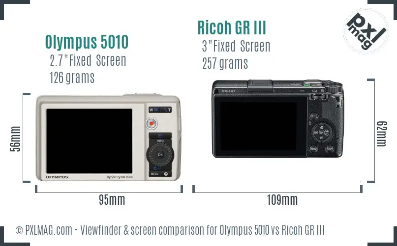 Olympus 5010 vs Ricoh GR III Screen and Viewfinder comparison