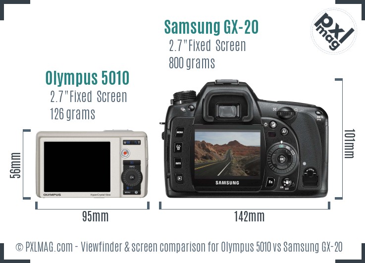 Olympus 5010 vs Samsung GX-20 Screen and Viewfinder comparison