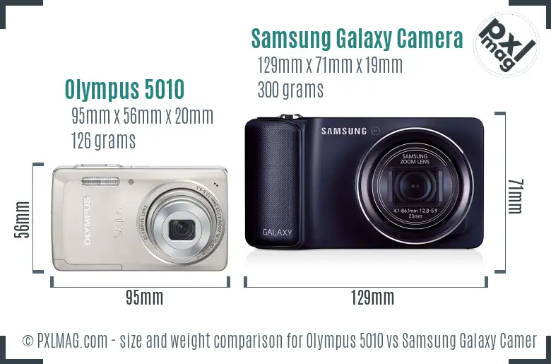 Olympus 5010 vs Samsung Galaxy Camera size comparison